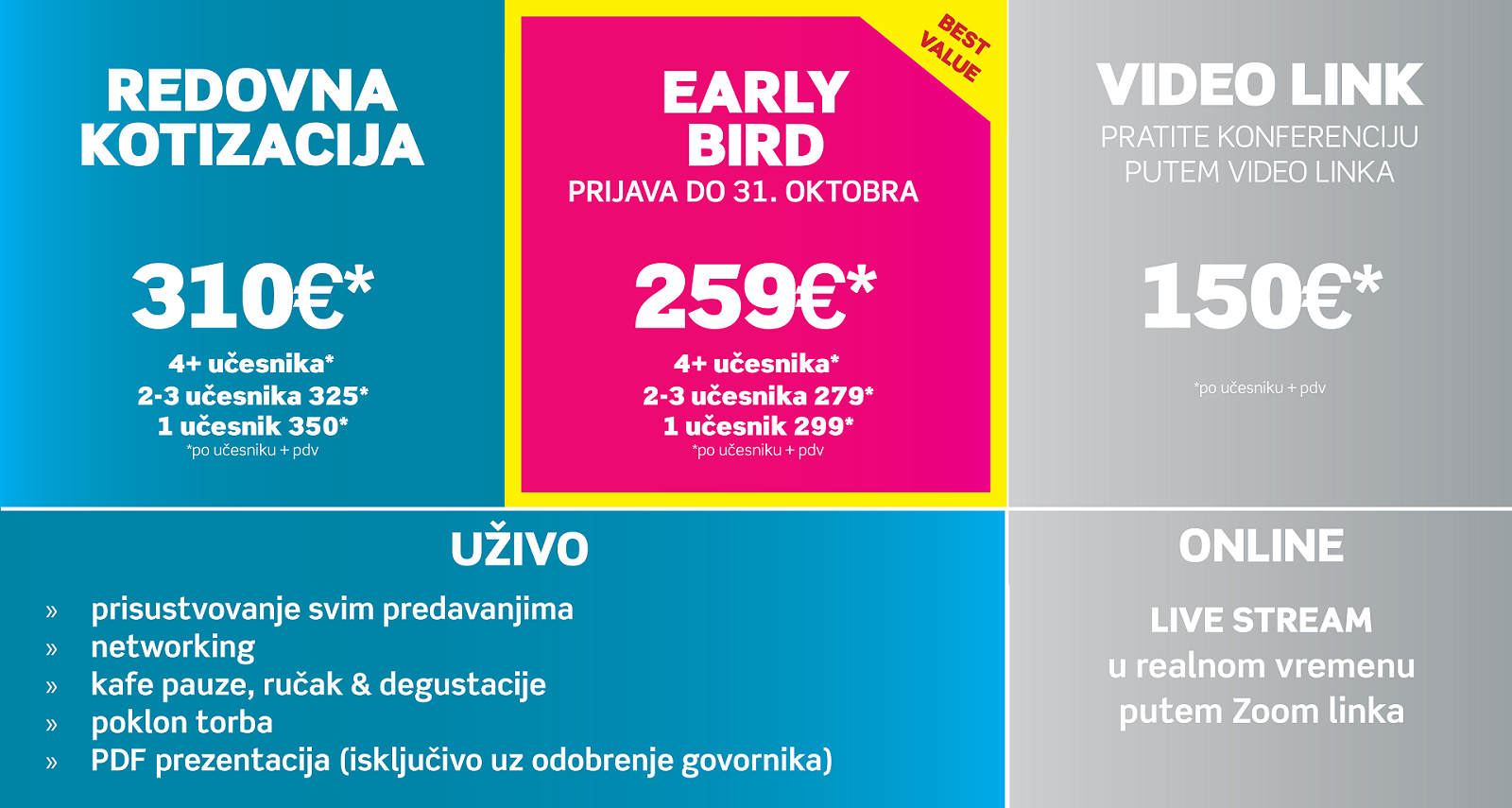 Price